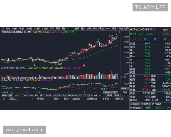 本泽马与莱万：从体系依赖的单点终结到多点参与的进攻重构