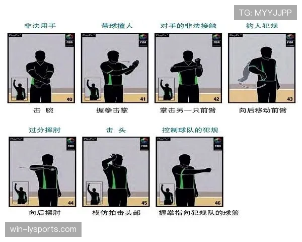 深度解析：篮球比赛中教练技术犯规规则的判定与处罚