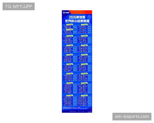 2026世界杯48队如何分组及晋级淘汰赛规则详解