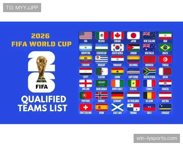 2026世界杯48支球队如何分为12个小组及晋级规则