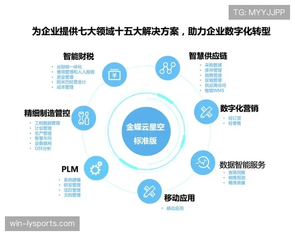 萨卡成长轨迹解析:技术成熟度与身体对抗能力的同步进阶 萨卡成长轨迹解析:技术成熟度与身体对抗能力的同步进阶