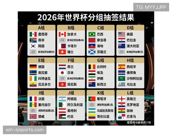 2026世界杯加拿大国家队赛程安排及小组出线形势前瞻 2026世界杯加拿大国家队赛程安排及小组出线形势前瞻