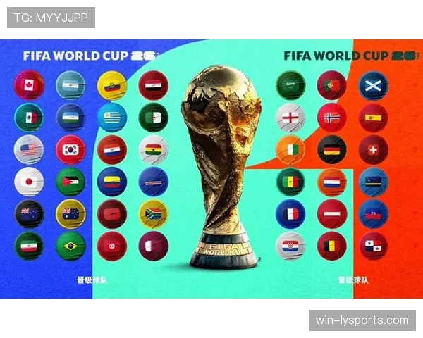 2026世界杯完整版第三晋级确认 2026世界杯完整版第三晋级确认