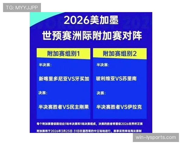 2026世界杯洲际名额如何分配
