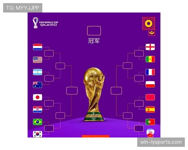 2026世界杯黄牌会带入淘汰赛吗